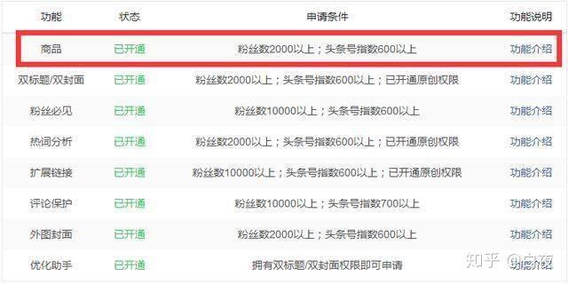 如何删除今日头条中的课程？轻松掌握删除技巧