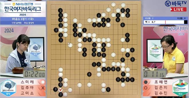 如何评价柯洁微博？从围棋天才到网络达人，他的多面人生