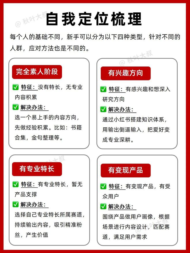 小红书如何无水印取图，快速掌握三种实用方法！