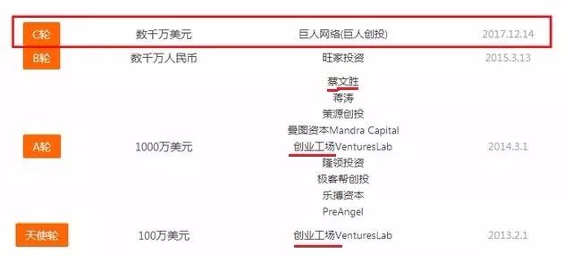 今日头条怎么延迟收货，轻松应对购物困扰