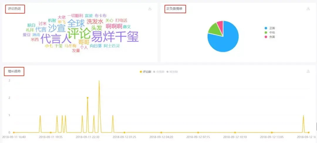 微博怎么成为粉丝：快速掌握秘诀，成为大V的铁杆粉