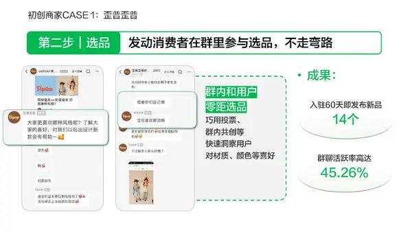 怎么创造群聊小红书，实现高效社交与精准内容分享