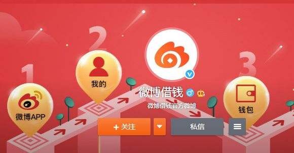 微博推广怎么做？教你快速提升品牌曝光度的实用技巧