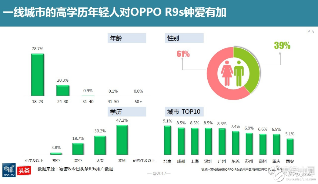 如何在今日头条中轻松修改城市定位？全面教程详解