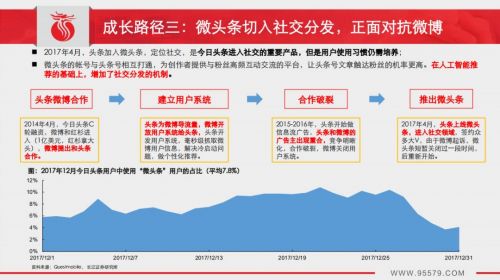 今日头条怎么接广告，轻松赚取收益的秘诀