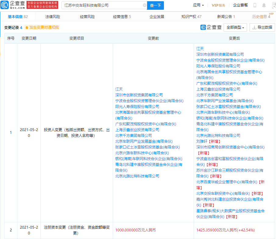 小红书怎么卖货赚钱：从入门到高手的运营攻略