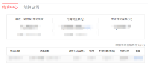 今日头条卖号怎么赚钱？一文解读赚钱秘诀