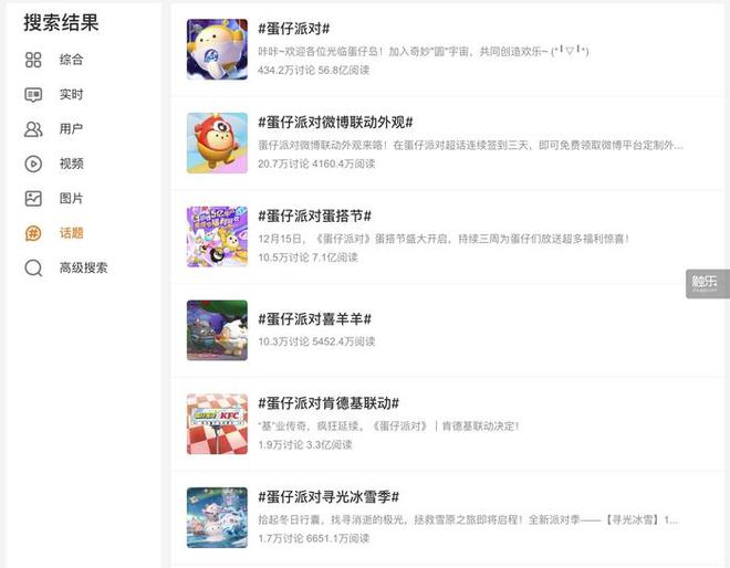 微博如何抢第一：掌握社交媒体流量密码，轻松霸榜！