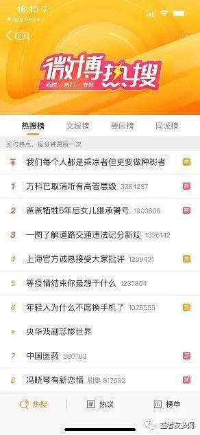 微博如何抢第一：掌握社交媒体流量密码，轻松霸榜！