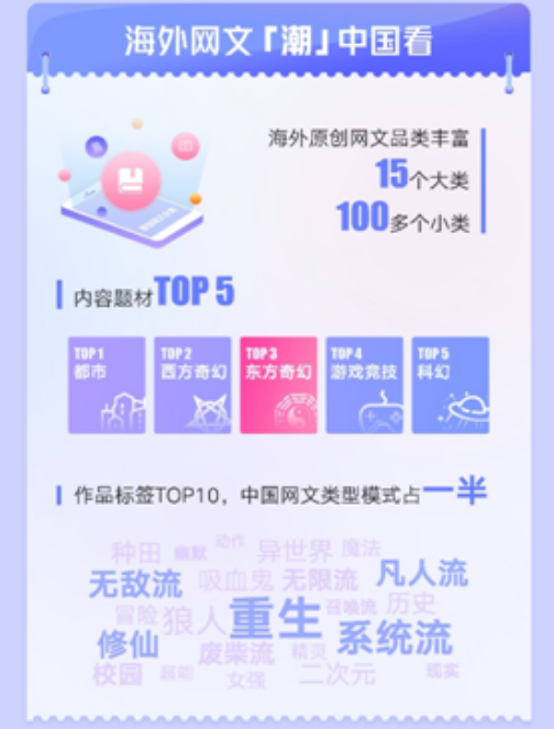 小红书如何修改作品类型？让你的内容更精确触达目标受众