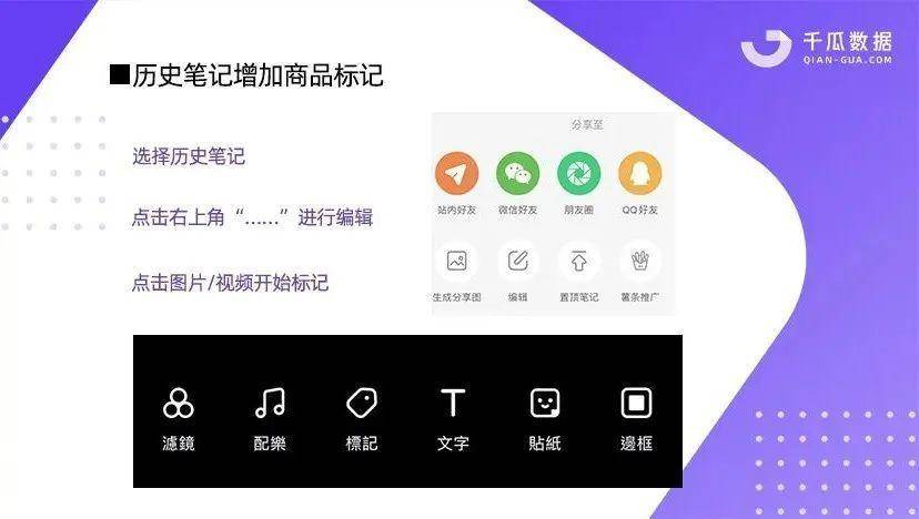 小红书如何做有流量