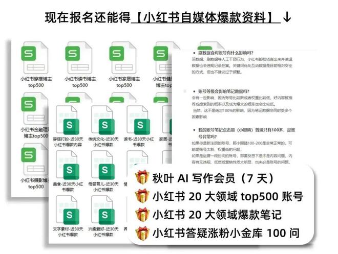 小红书如何发笔记带货，轻松实现变现