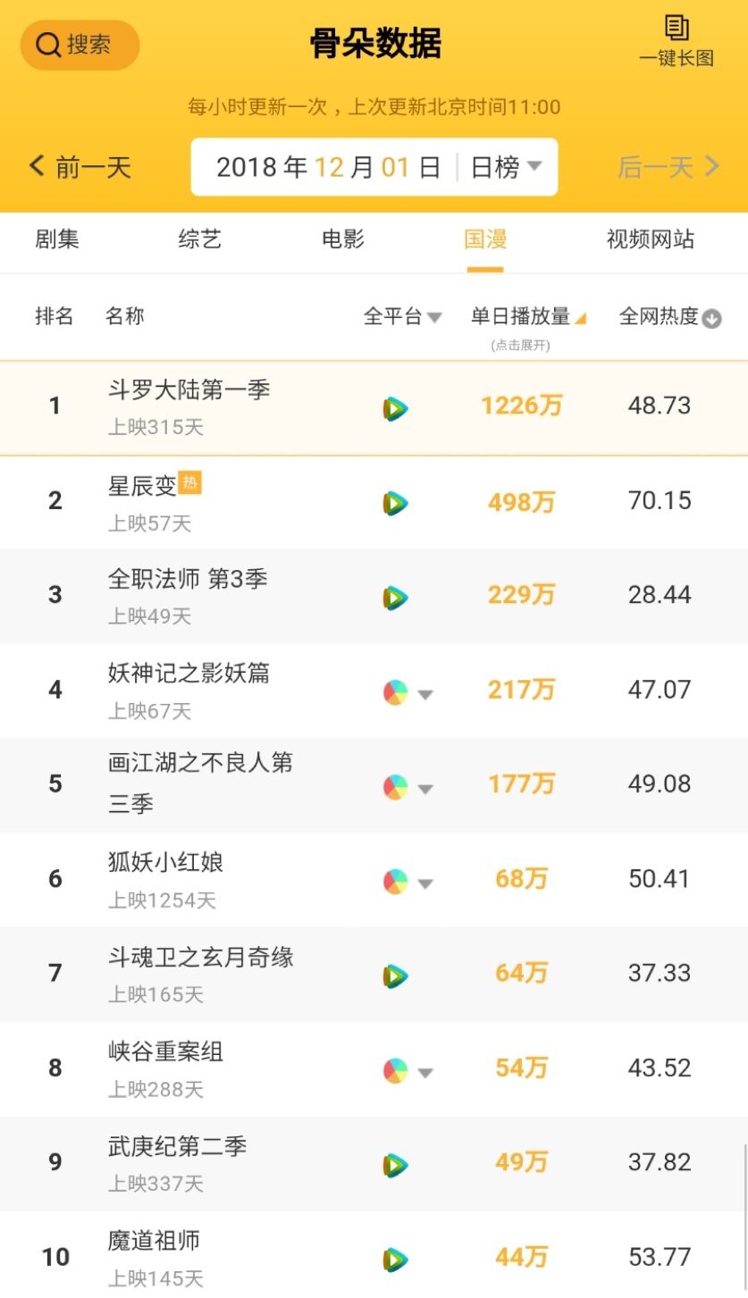 今日头条怎么培养粉丝？打造个人影响力的秘籍