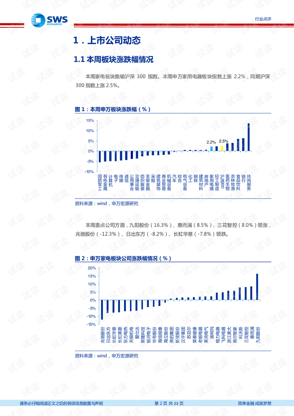 微博怎么关注别人？你必须知道的这些小技巧！