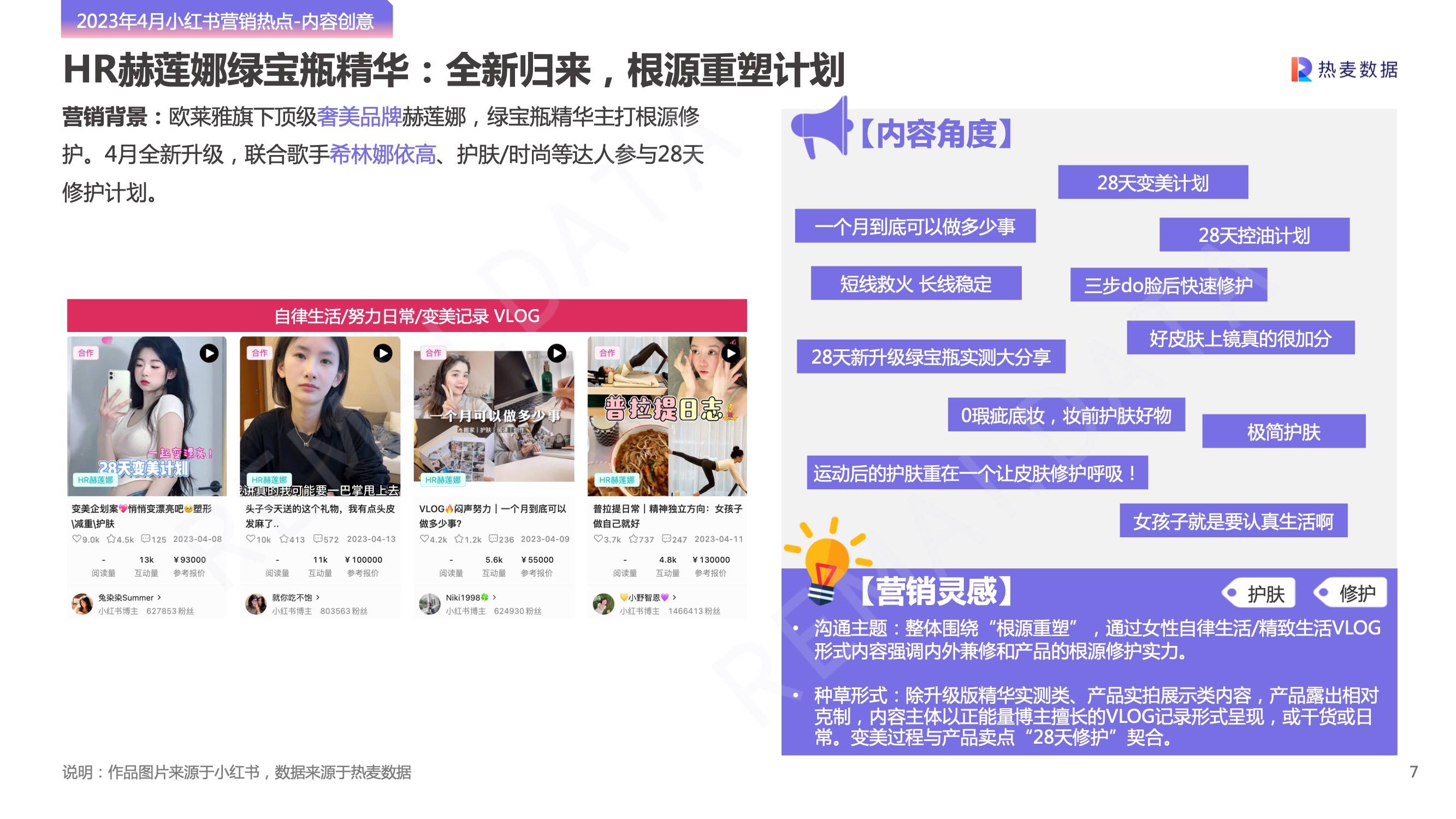小红书直播合作攻略：轻松玩转品牌推广新方式