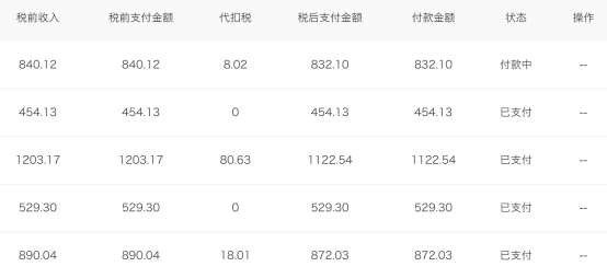 今日头条赚钱怎么到账？揭秘快速实现收益的方法！