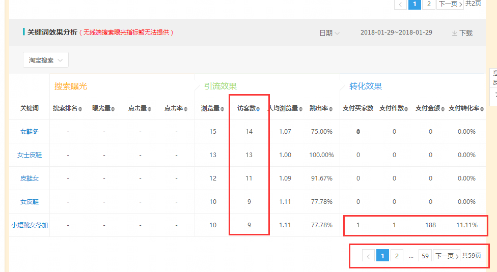 如何查看别人私密微博？快速掌握这几个方法！