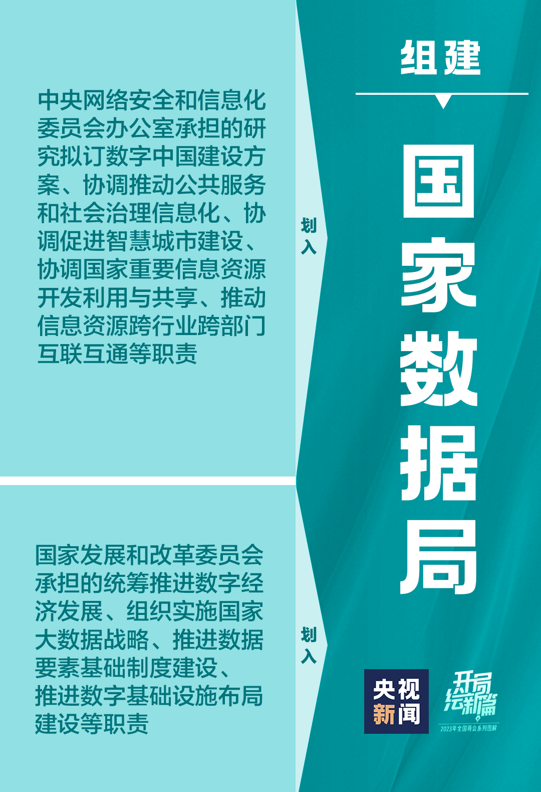 今日头条怎么加城市？一步步教你精准定制本地资讯！