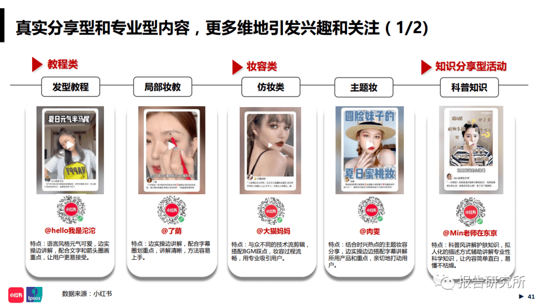 怎么删除作品小红书