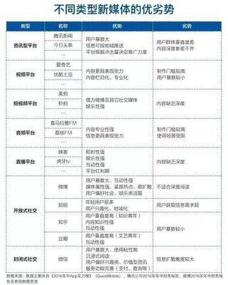 今日头条怎么同时直播：轻松掌握多平台直播技巧