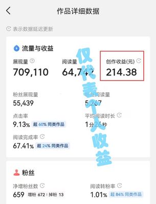 今日头条流量怎么赚钱？快速实现收益的秘诀