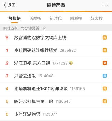如何更新微博热搜的秘诀，助你轻松登榜