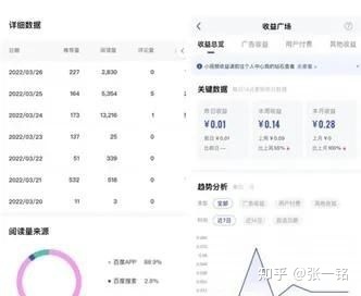 今日头条如何发表评论？快速上手指南！