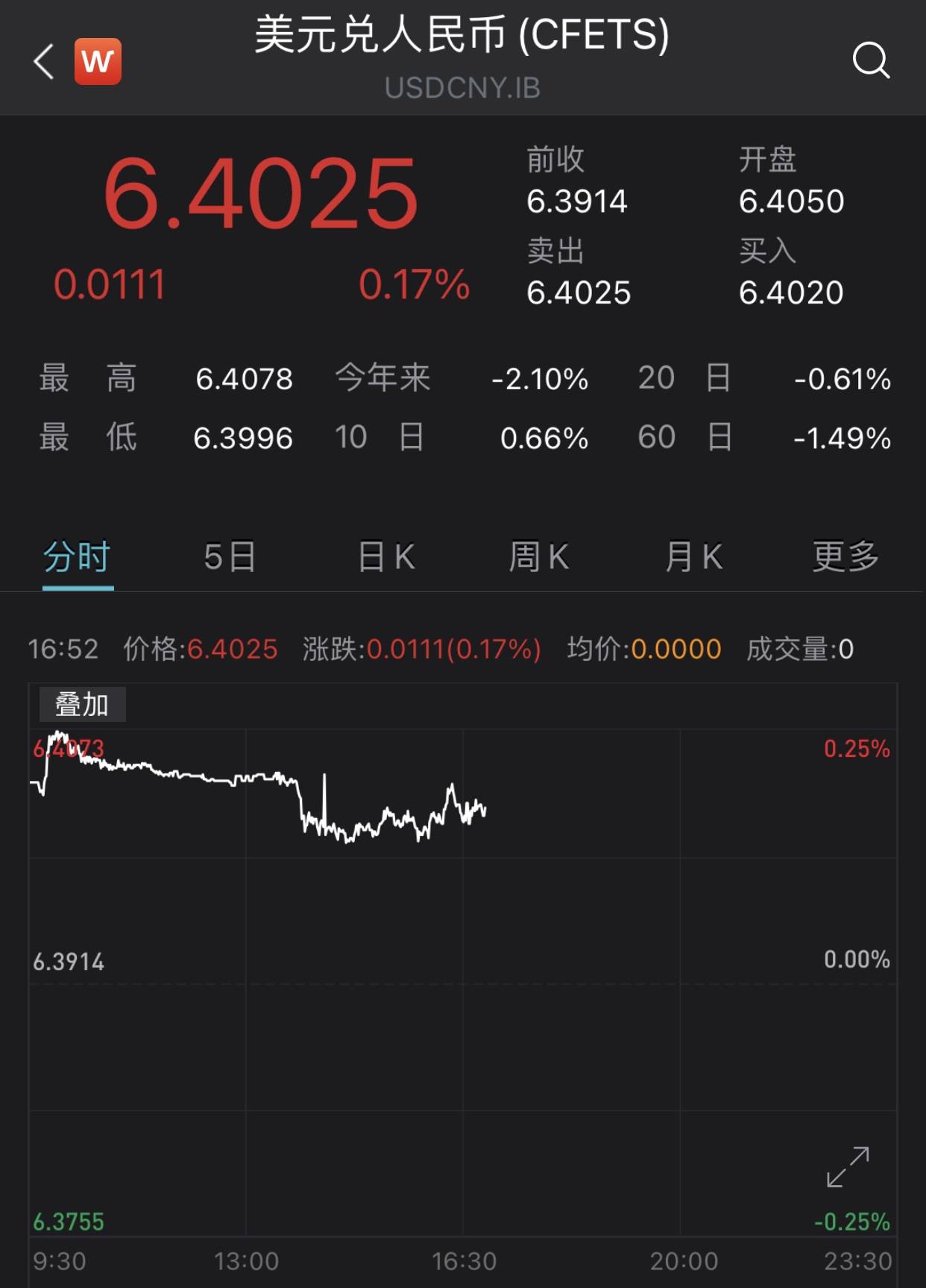 如何轻松刷快手币，快速提升你的账号实力